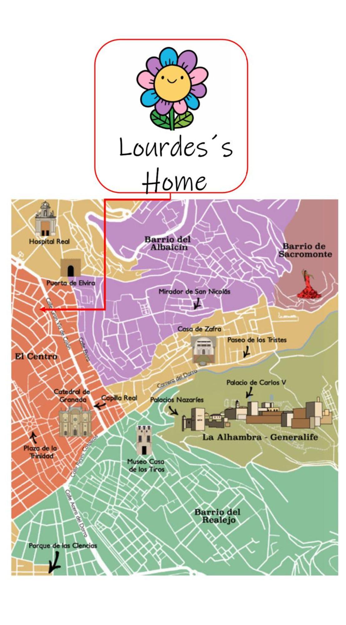 Apartment Lourdes's *